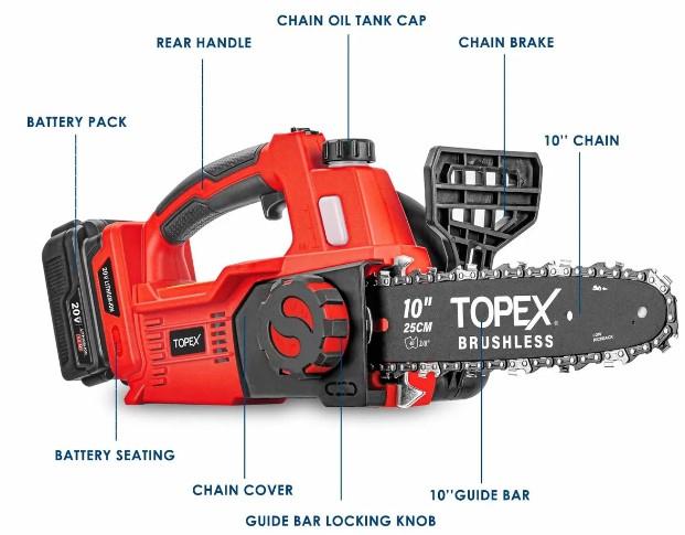 Topex Electric Chainsaw 
