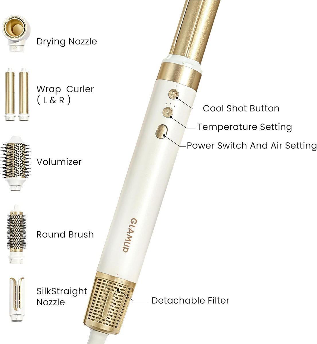 GLAMUP 6-in-1 Hot Air Styling Brush
