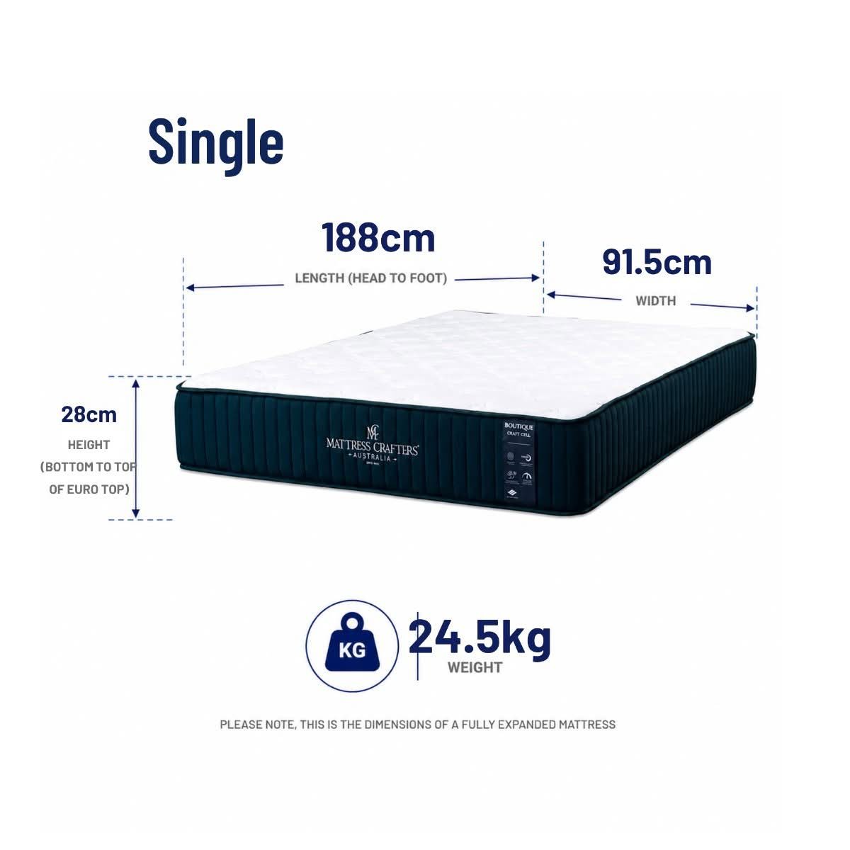 Boutique Craft Cell Hybrid Mattress