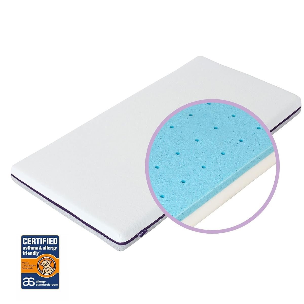 ClevaMama Mattress for Cot and Crib - Best for Allergies