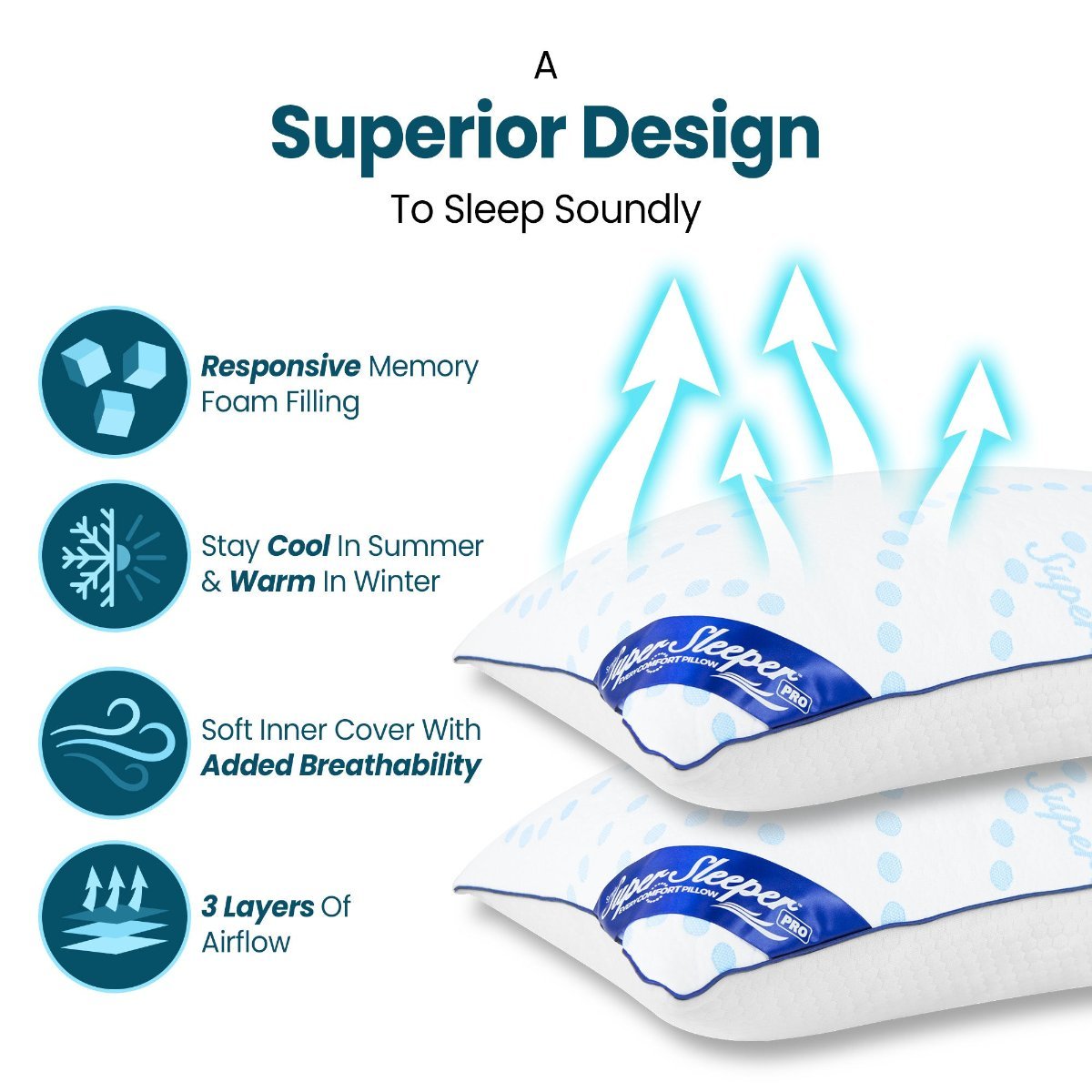 Every Comfort Adjustable Pillow