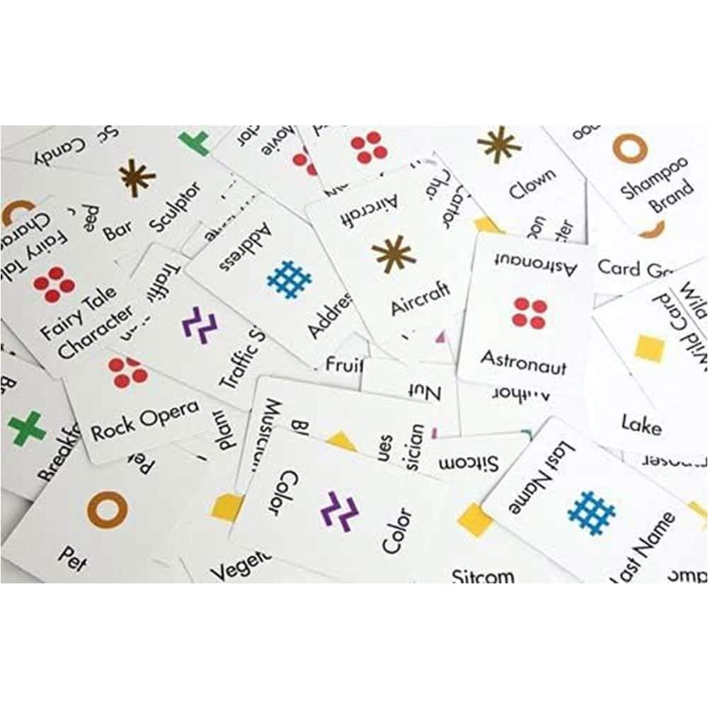 Anomia Reflex Card Game
